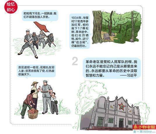 神游记